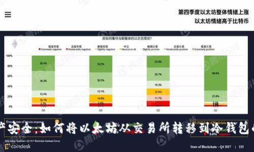 以太坊资产安全：如何将以太坊从交易所转移到冷钱包的详细指南
