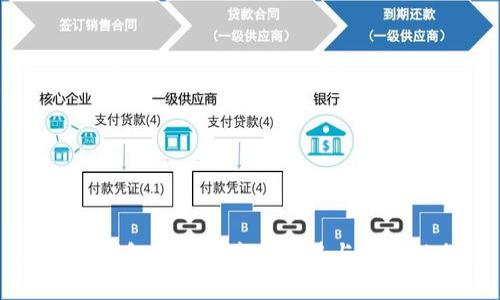 鲁班冷钱包的未来发展趋势与安全性分析