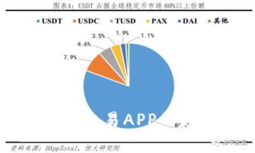 未来比特币交易APP的趋势与发展