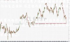 关于Tokenim是否有分红的问