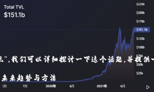 关于“Tokenim怎么变现”，我们可以详细探讨一下这个话题，并提供一些相关的信息和建议。

### Tokenim变现的未来趋势与方法