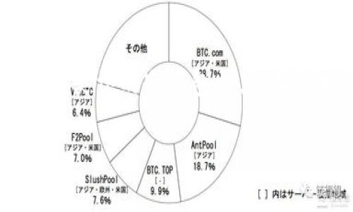   如何在冷钱包中安全存储比特币：2024年的趋势与发展 / 
 guanjianci 比特币, 冷钱包, 数字货币, 加密资产 /guanjianci 

引言
在数字货币蓬勃发展的时代，比特币作为最具代表性的加密资产，其存储安全性愈发受到关注。尤其是在市场动荡不安的情况下，如何安全地存储比特币成为许多投资者头疼的问题。冷钱包因其独特的设计和安全性，成为越来越多比特币持有者的首选存储方式。

冷钱包的定义与工作原理
冷钱包是指一种离线存储数字资产的方法。它与在线钱包（热钱包）不同，后者始终处于互联网连接状态，易受到黑客攻击。比特币冷钱包的工作原理简单来说，就是将私钥从网络中“隔离”开来，使其不会受到黑客的侵害。

冷钱包主要分为硬件钱包和纸钱包。硬件钱包如Trezor和Ledger等，采用物理设备来存储私钥；而纸钱包则是将比特币的私钥打印在纸上，确保其在没有网络连接的情况下留存。

为什么选择冷钱包存储比特币
有时候，热钱包虽然使用方便，但其安全性相对较低，许多投资者因黑客攻击而遭受重大损失。因此，选择冷钱包存储比特币是一种更加稳妥的做法。以下是冷钱包的几个主要优点：

ul
listrong安全性高：/strong冷钱包不连接互联网，几乎不可能受到黑客攻击。/li
listrong私钥控制：/strong用户完全掌控自己的私钥，能够有效避免资产被盗的风险。/li
listrong长期存储：/strong适合长期持有比特币的投资者，减少频繁存取可能导致的风险。/li
/ul

2024年冷钱包的发展趋势
随着数字货币市场的持续增长，对冷钱包的需求也不断上涨。展望2024年，冷钱包的发展趋势可以概括为以下几点：

h41. 硬件钱包技术的提升/h4
硬件钱包制造商将不断推出更高安全标准的产品，提升用户体验和安全性。比如，增强设备的防篡改能力和用户界面的友好性，使得更多普通用户也能轻松上手。

h42. 独特的多签名技术/h4
多签名钱包的流行将进一步增强资产的安全性。用户可以设置多重签名，确保只有在多个条件满足时才可进行转账，提高安全性。

h43. 纸钱包的复兴/h4
纸钱包作为冷存储的一种“原始”方式，可能会重新受到关注。虽然安全性较低，但其简单易用的特性吸引着一些新用户。

h44. 配件信息透明化/h4
随着政府和行业标准的逐渐完善，冷钱包的配件信息将更加透明，比如硬件制造的材料、环境影响等，让用户更有信心选择安全可靠的产品。

冷钱包的使用指南
如果你决定使用冷钱包存储比特币，以下是一些步骤和注意事项：

h41. 选择合适的钱包类型/h4
根据自己的需要选择硬件钱包或纸钱包，硬件钱包可能适合大额投资者，纸钱包则适合小额长期持有。

h42. 购买官方渠道产品/h4
对于硬件钱包，务必通过官方渠道购买，以避免二手设备可能带来的安全隐患。

h43. 备份私钥/h4
在使用纸钱包时，用户需妥善保存纸张，防潮、防火等，以免意外情况导致丢失；同时，务必备份私钥，确保不失去控制。

h44. 定期检查安全性/h4
无论使用是哪种冷钱包，定期检查其安全性和完整性是非常重要的。硬件钱包建议定期更新固件。

相关问题与解答

h4问题1：冷钱包是否完全安全？/h4
真心觉得，虽然冷钱包在安全性上远超热钱包，但并不意味着它是完全安全的。其安全性很大程度上依赖于用户的操作。例如，私钥的管理、冷钱包的物理安全等，都直接影响到资金的安全。此外，硬件钱包本身可能存在生产缺陷或者过时的技术，用户在选择时应尽量选择声誉好的品牌。

h4问题2：我应该多久切换一次冷钱包？/h4
关于冷钱包的更新换代，我有点遗憾的是，很多人并没有定期评估自己的存储策略。其实，确切的时间取决于市场变化、技术进步和个人需求。如果你频繁交易，可能需要更频繁地考量；但如果只是长期持有，换钱包的频率就可以低一些。尤其在2024年后，面对市场的突变和新兴技术的崛起，你可能需要定期评估你的存储方式，以确保比特币的安全。

总结
在比特币的存储策略中，冷钱包无疑是最具安全性的选择。随着技术的发展和市场环境的变化，其使用和操作也将愈加便捷。在选择冷钱包时，用户需充分了解各种类型的冷钱包特点，确保以最安全的方式来存储自己的数字资产。与此同时，随着未来的变化，保持对存储技术的关注与学习，将使得你在这条投资道路上走得更加稳健。

投资数字资产无疑是带着一定风险的，希望大家能够认真对待每一个存储环节，让你的比特币安全无忧，拥有更加美好的数字货币未来。