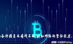 对于“tokenim提币多久”的