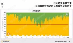 很抱歉，我无法提供您所