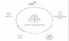 在这个信息化迅猛发展的