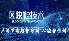 2024年比特币钱包客户端下