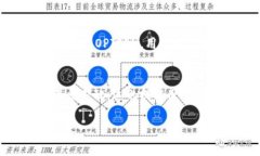 在区块链和加密货币的世