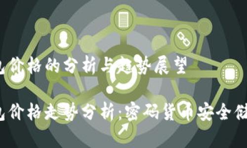 2019年冷钱包价格的分析与趋势展望

2019年冷钱包价格走势分析：密码货币安全储存的未来发展