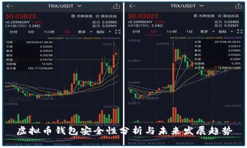 虚拟币钱包安全性分析与未来发展趋势
