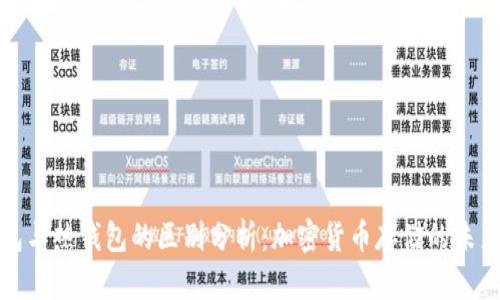 冷钱包与热钱包的区别分析：加密货币存储的未来趋势