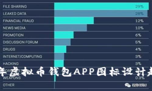 未来三年虚拟币钱包APP图标设计趋势分析