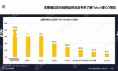 关于“TRC冷钱包能收钱吗