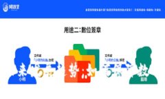 冷钱包的未来发展趋势：