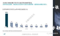 冷钱包是一种用于存储数