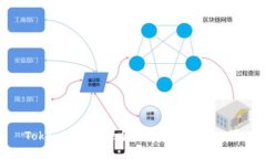 Tokenim变现现金的未来趋势