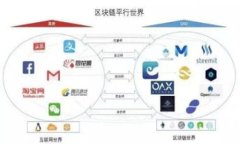 要在苹果设备上下载 tok
