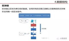 要修改Tokenim的密码，可以