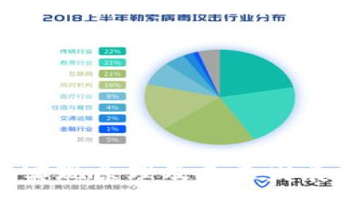 Tokenim实现原理及未来发展趋势分析