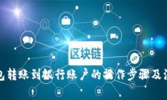 数字钱包转账到银行账户