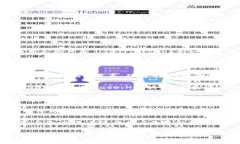 Tokenim USDT可能是指与Teth