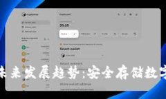 冷钱包终端的未来发展趋