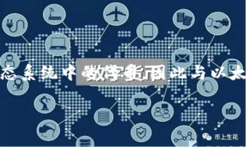 Tokenim 钱包地址的开头字符通常是 