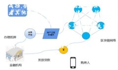 提现比特币或其他加密货