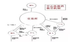 币圈今日最新消息新闻是