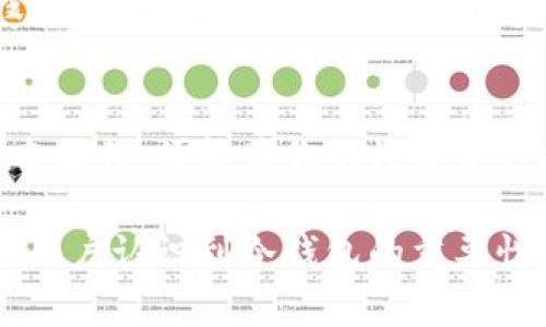 冷钱包用什么App好？2024年加密货币冷储存趋势分析

冷钱包, 加密货币, 数字资产安全, 个人理财/guanjianci

什么是冷钱包？
在加密货币的世界里，冷钱包是一个非常重要的概念。它是指不与互联网连接的存储设备或软件，用于存储数字资产。相对热钱包（与互联网连接的钱包）而言，冷钱包具有更高的安全性，能够有效防止黑客攻击和网络诈骗。因此，在进行大额投资或长期持有时，使用冷钱包确实是一个理智的选择。

冷钱包的类型
冷钱包主要有两种类型：硬件钱包和纸钱包。
ul
    li硬件钱包：这是一种实体设备，比如 Ledger 或 Trezor。它们专门为加密货币设计，具有物理钥匙来保障安全性。/li
    li纸钱包：即将公钥和私钥打印在纸上，存储在一个极其安全的地方。虽然这种方式成本极低，但一旦纸张损坏或丢失，资产将无法恢复。/li
/ul

选择冷钱包App的标准
在选择冷钱包的应用程序时，有几个关键的标准需要考虑：
ul
    li安全性：首先，安全性是首要因素。选择那些经过第三方审计、拥有良好声誉的应用。/li
    li用户界面：尽管冷钱包主要以安全为主，但良好的用户体验也非常重要。易于操作的界面能够让用户更容易管理自己的数字资产。/li
    li支持的币种：不同的冷钱包支持不同的加密货币，因此要确保所选择的冷钱包支持你所持有的资产。/li
    li备份和恢复功能：一个好的冷钱包应用应该有完善的备份和恢复功能，以防万一设备丢失或损坏。/li
/ul

推荐几款冷钱包App
根据上面提到的标准，以下是几款值得推荐的冷钱包应用：
ul
    liLedger Live：作为Ledger硬件钱包的配套应用，Ledger Live提供了极高的安全性以及对多种币种的支持。用户界面友好，非常适合新手。/li
    liTrezor Wallet：Trezor是另一款知名的硬件钱包，其配套的应用同样安全可靠，支持多种主流币种，操作简单。/li
    liCoinomi：这是一款软件冷钱包，虽然不如硬件钱包安全，但对于小额而且频繁交易的用户而言，Coinomi是个不错的选择。/li
    liExodus：Exodus是一款具有良好用户体验的软件钱包，它的界面非常人性化，也支持多种加密货币。/li
/ul

未来冷钱包的发展趋势
随着加密货币市场的持续发展，冷钱包的技术和应用也在不断演变。未来，冷钱包可能会朝着以下几个方向发展：
ul
    li多重签名技术：为了进一步提升安全性，未来的冷钱包可能会更多地应用多重签名技术，用户需要多把钥匙才能进行交易。/li
    li集成更多功能：未来的冷钱包可能不再仅仅是存储工具，还会集成更多的理财、交易等功能，用户在一个应用中就能完成所有操作。/li
    li.user-friendly显示界面:随着 blockchain知识的普及，未来的冷钱包会更注重用户友好的界面设计，提供更多的教育和指导。/li
/ul

面对可能的问题
在选择和使用冷钱包的过程中，用户可能会面临一些常见问题。以下是两个可能的问题及其解决方案：

h4问题一：冷钱包安全吗？/h4
这是很多新手用户最关心的问题。说实话，冷钱包由于不连接互联网，其本质上是安全的。但是用户在使用过程中依然需要谨慎。例如，不要把私钥泄露给他人，或者留下不必要的备份以免被他人获取。此外，选择知名品牌的硬件钱包也是降低风险的重要一步。

h4问题二：如何备份和恢复冷钱包里的资产？/h4
打算操作冷钱包的用户一定要提前了解备份和恢复的方法。大部分硬件钱包都会提供备份的助记词或恢复短语，用户需要妥善保存这段信息。在恢复时，只需通过相应的步骤输入助记词，便可恢复账户及其内容。

总结
真心认为，冷钱包是每一个加密货币投资者必须了解并掌握的工具。虽然一开始选购和使用可能会存在一定的复杂性，但一旦掌握基本操作，便能为你的数字资产提供安全保障。总体来看，未来冷钱包将朝着更高安全性、更友好的用户体验和更多功能集成的方向发展。

有点遗憾的是，很多人在进入加密市场时往往忽视了冷钱包的重要性，最终导致信息安全的问题。希望通过这篇文章，能够帮助更多的用户认识到冷钱包的重要性以及如何选择合适的冷钱包App，为自己的数字资产保驾护航。