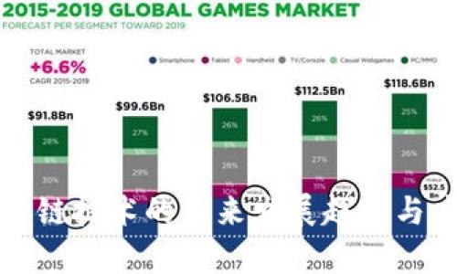 冷钱包跨链技术的未来发展趋势与应用前景