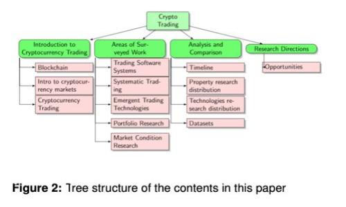 2024年最值得信赖的冷钱包推荐：兼容XVG的最佳选择