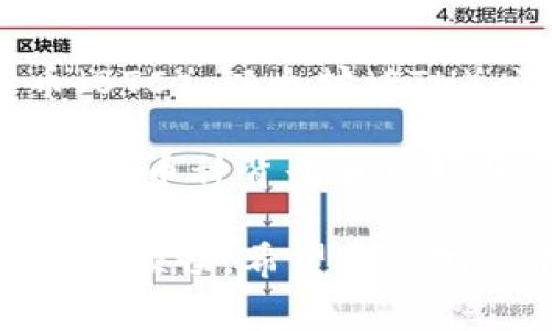 当您使用 Tokenim 钱包进行交易时，遇到无法转账的情况，可能是由于多种原因。以下是一些常见的情况和解决方案，希望能帮助您排查问题并顺利完成转账。

### 1. 钱包余额不足
首先，最常见的原因就是您的钱包余额不足以满足转账请求。每次转账都会涉及到一定的手续费，因此您需要确保您的钱包中有足够的资金来覆盖转账金额和手续费。如果余额不足，转账将无法成功。

### 2. 网络问题
在进行转账时，网络连接的稳定性也是一个重要因素。如果您处于网络不稳定的环境中，转账请求可能无法及时发送，或者丢失连接。在这种情况下，您可以检查您的网络连接，再次尝试转账。如果在移动网络上操作，不妨切换到 WiFi，看看是否有效。

### 3. 区块链网络拥堵
当前所使用的区块链网络可能出现拥堵的情况，这将导致交易处理速度变慢，甚至交易被延迟或拒绝。您可以查看相关区块链浏览器，了解当前网络的拥堵情况。如果网络确实拥堵，建议您耐心等待片刻后再进行尝试。

### 4. 钱包软件问题
软件问题也可能导致无法转账。确保您使用的是最新版本的 Tokenim 钱包应用。如果发现有新版本，建议尽快更新。此外，有时应用程序可能存在的bug也会影响功能。此时，您可以尝试重启应用程序或设备，看看是否有所改善。

### 5. 转账金额限制
部分钱包会对每笔转账金额设置上限，如果您的转账金额超过了该限制，就会无法完成转账操作。建议您检查钱包的相关规定，以确认自己是否超出了限制。

### 6. 目标地址错误
再次确认转账时输入的目标地址是否正确。如果输入错误的地址，转账将无法成功。确保您复制粘贴或输入地址时没有任何多余的空格或错误。

### 7. 安全设置导致的限制
一些钱包可能会因安全设置而限制转账，比如启用的双重验证功能。在进行转账前，请确保遵循相关的安全流程。如果有所疑虑，您可以查阅官方文档，了解如何解除限制。

### 问题探讨

在使用 Tokenim 钱包过程中，除了无法转账外，用户可能还会遇到其他问题。以下是两个常见的相关问题，以及详细介绍。

#### 问题一：Tokenim 钱包登录不上去怎么办？
许多用户在使用 Tokenim 钱包时可能会遇到无法登录的情况，这通常是由于以下几个原因造成的：

1. **密码输入错误**：请确保输入的密码正确，包括大小写、特殊字符等。
  
2. **网络连接问题**：确保您的网络连接正常，尝试在不同的网络环境下重试。

3. **账户被锁定**：连续多次输入错误密码可能会导致账户暂时被锁定。在这种情况下，您需要按照钱包提供的找回密码或解锁流程进行操作。

4. **软件更新**：钱包应用可能需要更新，确保您使用的是最新版本。

通过以上步骤，您应该可以重新获得对钱包的访问。如果问题依旧无法解决，建议联系 Tokenim 的客服支持以获得更进一步的帮助。

#### 问题二：Tokenim 钱包支持哪些币种？
了解 Tokenim 钱包支持的币种对用户选择其进行交易非常重要。Tokenim 一般支持热门的数字货币，如比特币（BTC）、以太坊（ETH）、波场币（TRX）等。此外，随着加密市场的发展，Tokenim 也可能逐渐增加对其他热门及新兴币种的支持。

在投资之前，建议您先访问 Tokenim 的官方网站或最新更新，以获取最准确的信息。同时，了解您打算购买或交易的币种背景和市场状况，以便做出明智的决策。

总之，Tokenim 钱包在进行转账和交易时可能会遇到各种问题，而合理排查和解决这些问题将使您的使用体验更加顺畅。希望本文对您有所帮助！如果还有其他疑问，不妨进一步询问。