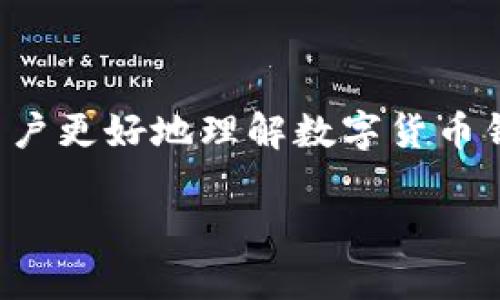 Tokenim钱包是否支持走波场通道这一问题，实际上涉及到几个方面的信息，包括波场（Tron）网络的功能、Tokenim钱包的特性以及如何在其中进行交易或转账等。

### Tokenim钱包简介

Tokenim钱包是一种新兴的数字货币钱包，旨在为用户提供一个安全、方便且易于使用的数字资产管理平台。这个钱包的主要功能包括：

- **安全性**：采用多重加密技术来保护用户的私钥和资产。
- **用户友好**：界面，适合新手使用。
- **多币种支持**：能够支持多种数字货币，不单单是Ethereum或比特币。

### 波场网络即Tron的概述

波场（Tron）是一种去中心化的区块链平台，主要用于内容分享和应用开发，其目标是通过区块链技术构建一个去中心化的互联网。其主要特点包括：

- **高交易速度**：作为一个高吞吐量的区块链，波场网络可以快速处理大量交易。
- **低交易费用**：与其他区块链网络相比，波场的交易费用相对较低。
- **广泛的社区支持**：波场拥有一个活跃的开发者和用户社区。

### Tokenim钱包支持波场通道的可能性

针对Tokenim钱包是否支持波场通道的问题，我们可以从以下几点来分析：

#### 1. 跨链功能的支持

首先，需要确认Tokenim钱包是否具备跨链转账的功能。这是判断其是否能够走波场通道的关键因素。如果钱包原生不支持波场网络，用户可能需要借助其他工具或平台进行资产转移。

#### 2. 波场（Tron）资产的添加

如果Tokenim钱包允许用户手动添加波场资产（如TRX），那么用户可以通过该钱包进行波场网络上的交易。用户可以在Tokenim的资产列表中寻找波场相关的资产。

#### 3. 钱包更新和支持

Tokenim钱包的更新频率也会影响其对新链的支持。如果开发团队积极更新并添加新功能，那么支持波场网络的可能性也会随之增加。

### 使用Tokenim钱包走波场通道的步骤

假设Tokenim钱包已经支持走波场通道，用户在进行交易时可以按照以下步骤操作：

#### 步骤一：检查钱包版本

确保使用的是最新版本的Tokenim钱包，以避免出现兼容性问题。

#### 步骤二：创建或导入钱包

如果是新用户，可以选择创建新钱包。如果已经有钱包，则导入现有的钱包。

#### 步骤三：添加波场资产

在资产管理页面，查找并添加波场相关的资产（如TRX）。如果找不到，可以手动输入合约地址进行添加。

#### 步骤四：执行交易

输入接收地址和转账金额，确认无误后执行交易。确保您有足够的TRX作为手续费。

#### 步骤五：确认交易状态

完成交易后，可以在钱包的交易记录中查看交易的状态，确认是否成功。

### 可能的相关问题

#### 问题一：Tokenim钱包的安全性如何？

Tokenim钱包采用多重加密协议，确保用户资产的安全性。此外，个人用户的私钥不会存储在网络上，只有用户自己拥有。

#### 问题二：如果Tokenim钱包不支持波场，该怎么办？

如果Tokenim钱包不支持波场网络，可以考虑以下解决方案：

1. **寻求其他钱包支持**：选择其他支持波场的数字货币钱包。
2. **使用去中心化交易所**：通过去中心化交易所（DEX）进行波场资产的转换。
3. **借助中介服务**：有些平台提供跨链转账服务，可以帮助用户将资产安全地转移到波场网络。

### 小结

虽然我们探讨了Tokenim钱包是否能走波场通道，但有关此钱包支持的具体细节仍需官方确认。希望以上内容能帮助用户更好地理解数字货币钱包与波场网络的关系，做出更明智的决策。对于任何希望将资产转移到波场的用户，务必仔细阅读相关信息，确保安全。

如果您有进一步的问题或需要更深入的探讨，请随时提问。真的很喜欢与您分享这些信息，期待您的反馈！