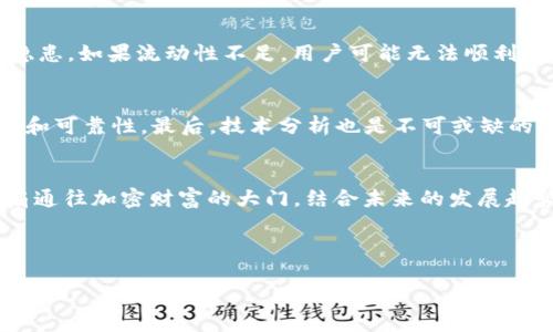    探索Tokenim在Harvest挖矿中的无限潜力与未来发展趋势  / 

 guanjianci  Tokenim, Harvest, 挖矿, 加密货币  /guanjianci 

什么是Tokenim？
在探讨Tokenim如何参与Harvest挖矿之前，我们有必要先了解一下Tokenim本身。Tokenim是一个基于区块链技术的创新平台，旨在为用户提供灵活方便的加密货币投资和管理工具。通过Tokenim，用户能够轻松管理多种加密资产，还能参与各种挖矿活动，实现资产增值。

什么是Harvest挖矿？
Harvest挖矿是DeFi（去中心化金融）领域实施的一项重要机制，允许用户通过在农业池中耕作（即提供流动性）来获得代币奖励。它通过智能合约实现，用户可以将加密资产存入池中，帮助项目方提供流动性，同时也能通过挖矿获得额外的回报。

Tokenim如何参与Harvest挖矿？
Tokenim的用户可以通过几个简单的步骤参与Harvest挖矿。首先，用户需要在Tokenim平台上创建一个账户，并将其钱包与平台进行连接。接下来，用户可以选择自己希望投资的流动性池，并将相应的资产存入该池中。一旦资产存入后，用户就可以开始参与Harvest挖矿，从而赚取Tokenim代币或其他奖励。

Tokenim在Harvest挖矿中的优势
Tokenim参与Harvest挖矿有多方面的优势，这些优势使得它成为一个极具吸引力的选择。
ul
    listrong用户友好： /strongTokenim的界面设计简洁直观，使得即便是初学者也能轻松上手。/li
    listrong多样化选择：/strong用户可以选择多个流动性池进行投资，极大地丰富了选择的宽度。/li
    listrong高收益潜力：/strong由于Harvest挖矿机制的存在，Tokenim投资者有机会获取高于传统投资方式的收益。/li
    listrong实时监控：/strongTokenim提供实时监控和数据分析工具，用户能够随时了解自己的投资状态。/li
/ul

未来的发展趋势
随着加密货币市场的火热发展，尤其是DeFi领域的迅猛崛起，Tokenim参与Harvest挖矿的前景非常乐观。未来不断变化的市场将促使Tokenim不断创新，提供更具竞争力的服务和更高的用户体验。
我们有理由相信，Tokenim能与众多大型DeFi项目合作，为用户提供更丰富的收益选项。此外，随着用户需求的多样化，Tokenim也可能会增加更多的流动性池，进一步挖矿机制，为用户带来更高的收益。
与此同时，智能合约技术的不断进步将会提高挖矿的安全性和透明度，保障用户资金的安全，从而吸引更多的投资者参与。

常见问题解答

h4问题1：Harvest挖矿的风险是什么？/h4
尽管Harvest挖矿有很高的收益潜力，但也伴随着相应的风险。首先是智能合约的漏洞风险，如果智能合约存在安全隐患，可能会导致用户资产的损失。此外，流动性风险也是一大隐患，如果流动性不足，用户可能无法顺利提取资金。在参与Harvest挖矿之前，用户需要对项目进行充分的研究与风险评估。

h4问题2：我该如何选择合适的流动性池？/h4
选择合适的流动性池需考虑多个因素。首先，用户应关注池的总体流动性和交易量，流动性越高，风险相对越低。此外，可以查看该池的历史收益情况和用户反馈，确保该池的稳定性和可靠性。最后，技术分析也是不可或缺的，用户可以利用Tokenim提供的数据工具来评估池的潜力。稳定、透明的流动性池将有助于用户获得更理想的投资回报。

总结
Tokenim作为一个专业的加密货币投资平台，其参与Harvest挖矿的潜力不容小觑。通过提供用户友好的界面、多样化的投资选择和高收益的挖矿机制，Tokenim为用户打开了一扇通往加密财富的大门。结合未来的发展趋势，Tokenim将可能继续扩展其服务， 从而提升用户的投资体验。我们真心相信，随着市场的不断演变，Tokenim在Harvest挖矿中的角色会愈发重要，助力更多用户实现财务自由。

虽然挖矿之路可能有些曲折，但有像Tokenim这样的平台，帮助我们开启这样的财富之旅，真的是一件让人感到充满希望的事情！

（记者/编辑：AI助手）