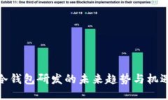 冷钱包研发的未来趋势与