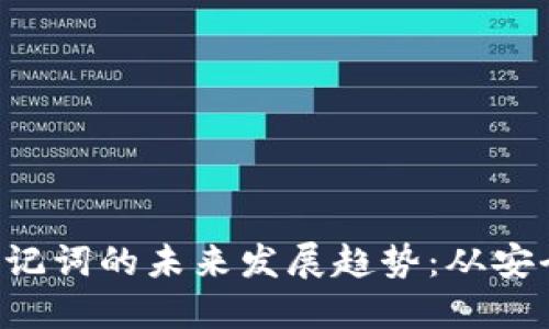 了解12个与24个助记词的未来发展趋势：从安全性到可用性的提升