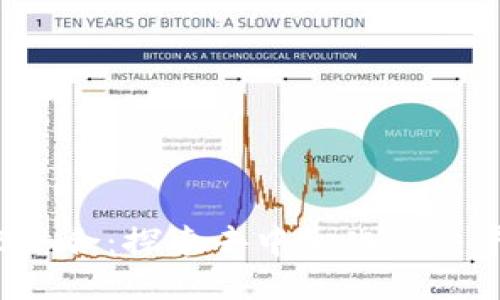 TokenIM与SNS结合：探索去中心化社交平台的未来趋势