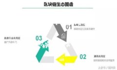   未来数字资产的守护者：