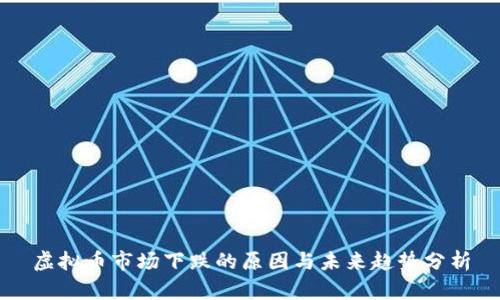 虚拟币市场下跌的原因与未来趋势分析