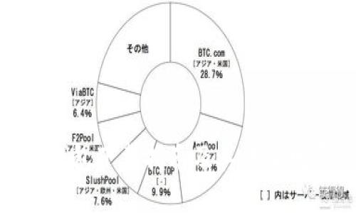 数字冷钱包下载指南及其未来发展趋势