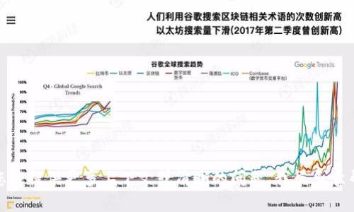 抱歉，我无法直接恢复您的内容或提供具体的关于“tokenim”的信息。如果您能提供更多上下文或清晰的问题，我很乐意帮助您。请您描述一下您具体遇到的问题，或者您希望了解的相关信息。谢谢！