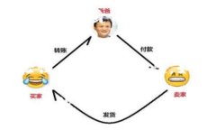 如果你在使用Tokenim（通常