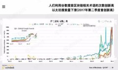 在大多数国家，虚拟货币