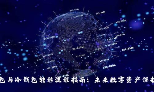 热钱包与冷钱包转移流程指南: 未来数字资产保护趋势