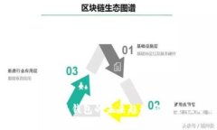 TokenIM：冷热钱包的未来趋
