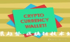 原子链钱包的未来发展趋