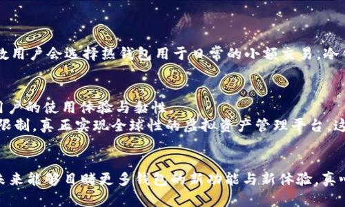   2023年虚拟币钱包APP最新发展趋势及下载指南 / 
 guanjianci 虚拟币钱包,加密货币,数字货币,移动支付 /guanjianci 

引言：虚拟币钱包的崛起之路
随着加密货币的流行，虚拟币钱包的使用越来越普遍，俨然成为现代人生活中不可或缺的一部分。而在2023年，虚拟币钱包APP的最新发展趋势更加值得关注。无论是炒币的新手还是老手，都对这种存储和交易工具充满了期待。真心觉得，钱包的安全性、易用性以及功能的多样性，都会直接影响到我们的投资决策。

2023年虚拟币钱包APP的发展趋势
在这个快速发展的时代，虚拟币钱包APP也在不断进化。以下是2023年虚拟币钱包的一些发展趋势：

h41. 安全性提升/h4
安全问题一直是虚拟币交易的核心。最近，各大钱包开发商都在进行技术改进，以提升安全性。例如，采用多重签名技术、硬件钱包连接、以及更加复杂的加密算法，都成为了突破口。确实，有点遗憾的是，虽然安全性逐渐提高，但市场上依然存在一些不法分子和诈骗行为，用户必须保持警惕。

h42. 便捷性与用户体验/h4
除了安全性，用户体验也越来越受到重视。许多钱包APP开始重视UI/UX设计，力求让用户以最简单的方式完成虚拟货币的存储、转账与交易。综合考虑，直观的操作界面和简洁的步骤会让用户对这款APP的好感倍增。可以说，2023年的虚拟币钱包APP不仅仅是一个工具，更是一种生活方式的体现。

h43. 支持更多的币种与跨平台交易/h4
随着新兴虚拟货币的涌现，钱包APP需要紧跟潮流，支持更多的币种。比如，除了比特币、以太坊等传统币种，越来越多的系统已开始支持新兴的DeFi、NFT等多种数字资产。同时，跨平台交易的功能也应运而生，使用者不仅可以在手机上实现交易，甚至还可以在智能电视、智能音箱等多种设备上进行管理。这也为用户提供了更灵活的操作方式。

h44. 社交功能的嵌入/h4
在2023年，虚拟币钱包也逐渐向社交领域拓展。部分钱包APP开始集成社交功能，用户可以在平台内进行社交互动，比如分享投资心得、捕捉市场热点等。这样的发展使得投资不仅限于个人，而变成了一种社区的力量。真心觉得，这对于热爱数字货币的人来说，是个非常激励的趋势。

下载虚拟币钱包APP的注意事项
了解了发展趋势之后，获取最新的虚拟币钱包APP下载自然就成了大家关心的话题。下面的一些建议，希望能够帮助你选择合适的APP：

h41. 验证开发者的信誉/h4
不管是在哪个平台下载钱包APP，首先要确保该APP的开发者具备高度的信誉。可以通过查阅用户评论、社区讨论等，了解开发者的背景和口碑。遗憾的是，一些平台上存在山寨APP，给用户带来损失，所以在选择时一定要特别小心。

h42. 检查安全设置与功能/h4
下载前务必关注APP的安全设置，例如是否支持双重认证、私钥管理方式等等。好的钱包APP会提供强大的安全功能，来保护用户的资产安全。此外，也要检查应用内的各种功能是否符合自己的需求，功能的全面性可以让用户在一款APP内完成更多操作。

h43. 关注更新频率/h4
一个活跃的开发团队，能够不断修复漏洞、推出新功能。建议关注APP的更新频率，如果长时间没有更新，则说明该APP可能已不再维护，这对于用户来说是一个极大的风险。

两个相关的问题

h4问1: 如何选择合适的虚拟币钱包?/h4
选择合适的虚拟币钱包是一件非常重要的事情。考虑到钱包的种类多样，比如热钱包与冷钱包，用户需要根据自己的需求来选择。
热钱包通常是在线的，方便用户进行频繁的交易，但相对比较容易受到攻击; 而冷钱包则是离线的，虽然不够方便，但能提供极高的安全性。绝大多数用户会选择热钱包用于日常的小额交易，冷钱包则用来储存长期资产。在选择时，不妨参考一下朋友的推荐与社区的意见，最终找到适合自己的那款。

h4问2: 虚拟币钱包APP的国际化趋势如何?/h4
随着加密货币的全球化发展，虚拟币钱包APP的国际化趋势愈加明显。近年来，许多钱包开始支持多语言界面，并接受不同国家的法定货币，增强了用户的使用体验与黏性。
此外，支持多种支付方式也是国际化的一部分，比如信用卡、银行转账等，加强了用户在不同国家的流动性。在未来，预计将有更多钱包APP打破地域限制，真正实现全球性的虚拟资产管理平台。这也是一种让所有用户共享金融科技创新红利的方式。

总结
总的来说，虚拟币钱包APP在2023年的发展趋势令人振奋，而用户也需在选择和下载时保持清醒的头脑。随着数字货币的不断演变，我们也期待着未来能够目睹更多钱包的新功能与新体验。真心希望，每一位用户都能在这个虚拟的世界中，找到适合集自己使用的工具，保障自己的资产安全。只有这样，才能把握住这场数字化的浪潮!