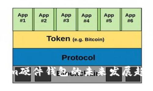Tokenim硬件钱包的未来发展趋势分析