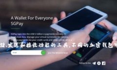 Tokenim并不是指一个国家的