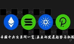 币圈十大交易所一览：未